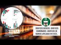 Gráficos Básicos- Gráficos Combinados -Gráficos de Barras Apiladas en Excel.