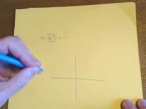 Section 3.2: Polynomials and Their Graphs - YouTube