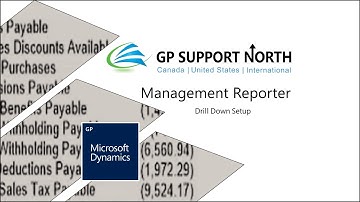 Management Reporter Episode 1: Drill Down for Dynamics GP(Great Plains)
