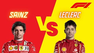 F1 Teammate Comparison 2024