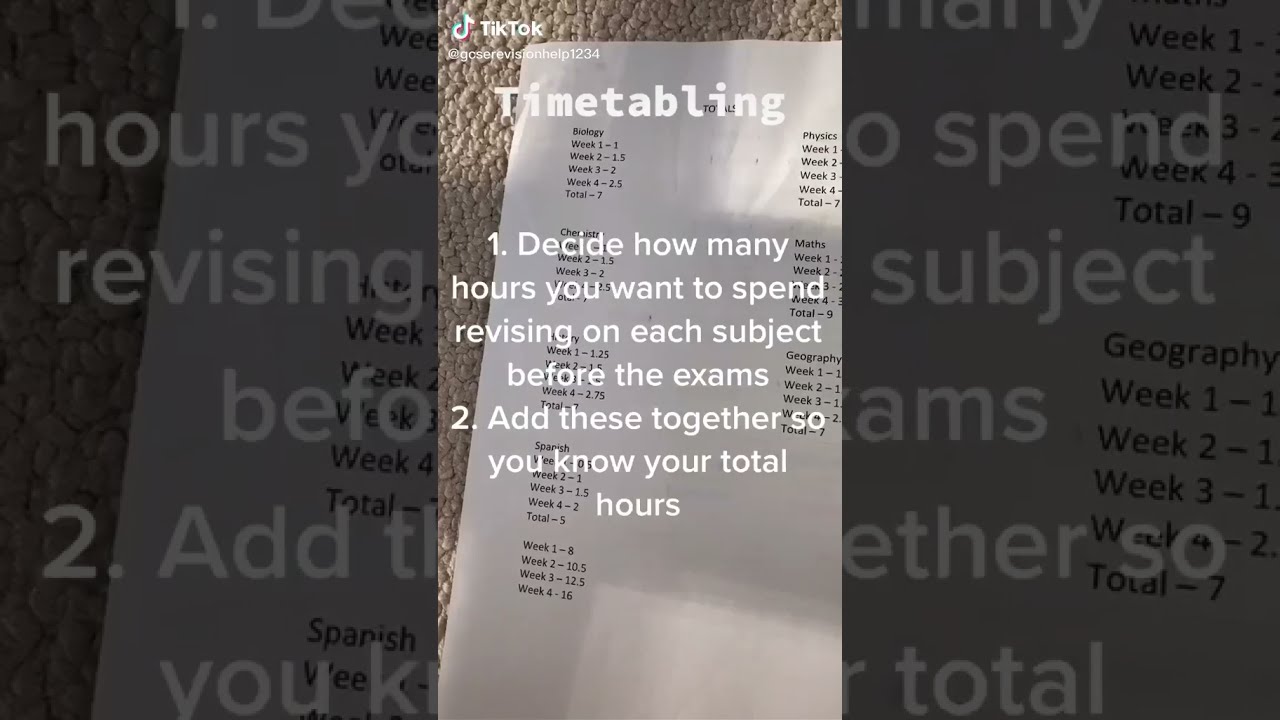How To Make Time Table For Exams And Achieve Good Marks Motivation How To Make Time Table For Exams And Achieve Good Marks Motivation