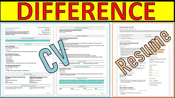 Class 11 English Difference between CV and Resume | CV Writing | Resume Writing |Study With Me