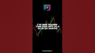 Why 90% of Day Traders Fail (Explained Simply)