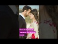 Tera Fitur whatsapp status created by jp jijoth Whatsapp Status Video Download Free