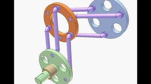 Application of parallelogram mechanism 3480p | Mechanisms | Design Concept | Design Engineering