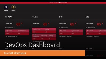 20.DevOps Dashboard UI5 Project   Development using SAP Business Application Studio