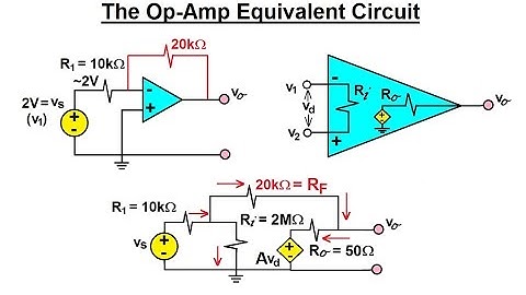 Electrical Engineering: Ch 5: Operational Amp (14 of 28) The Op-Amp Equivalent Circuit