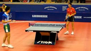 Joo Se Hyuk vs. Wang Liqin (4 points) 2007 Swedish Open