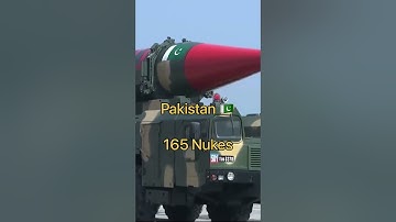 Countries with most nuclear weapons