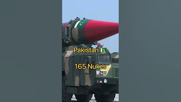 Countries With Most Nuclear Weapons 