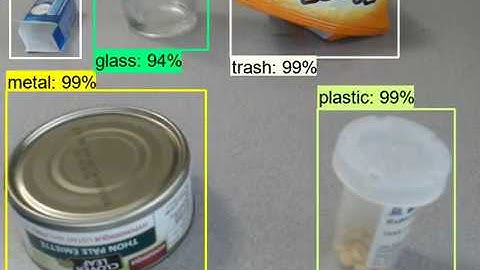 Garbage Classification - 2