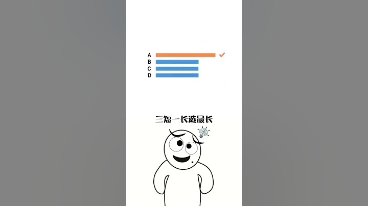 考试遇到不会的选择题，千万不要乱蒙 #冷知识 #考试 #选择题