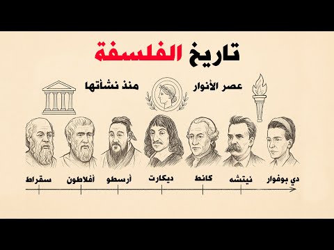 رحلة في تاريخ الفلسفة من أفلاطون إلى اليوم