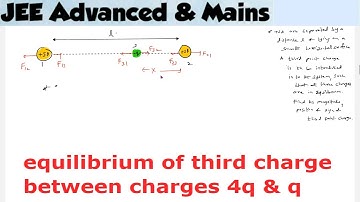 4) JEE | Two point charges +4q and +q are separated by distance r, where should a third point charge