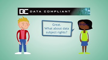 GDPR Online Training Demo