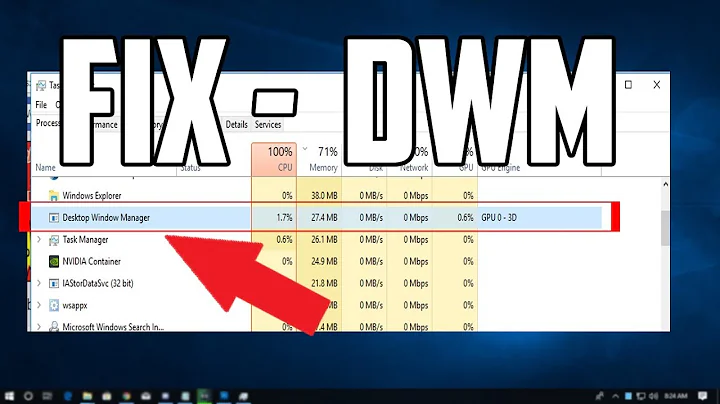 How To Fix Desktop Window Manager High CPU Usage "DWM.EXE"