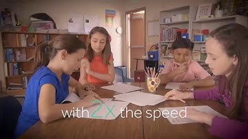 Swivl C Series Overview