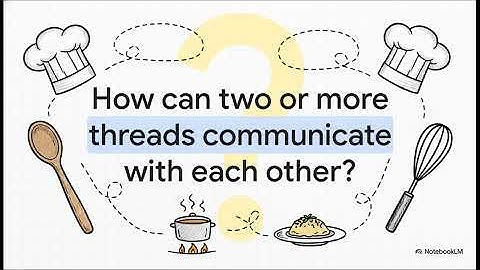 Java: The Art of Multithreading 