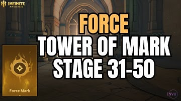 FORCE Tower of Mark! New PvE Content - Early Thoughts & Teambuilding 🧐 | IMR - [Infinite Magicraid]