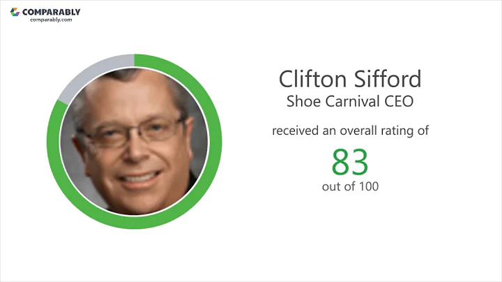 Shoe Carnival's CEO and Office Environment - Q1 2019