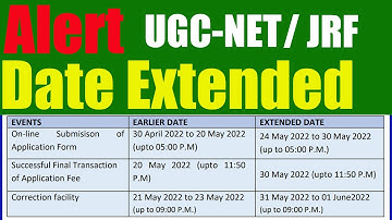 UGC NET-JRF June 2022 Online Application Date Extended upto 30th May 2022