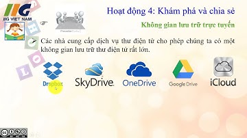 TRƯỜNG TH TRANG TẤN KHƯƠNG - TIN HỌC - LỚP 5 - QUẢN LÍ HỘP THƯ ĐIỆN TỬ