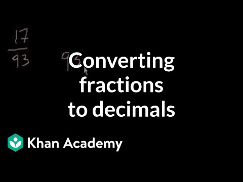 Converting Fractions To Decimals | Decimals | Pre-Algebra | Khan Academy