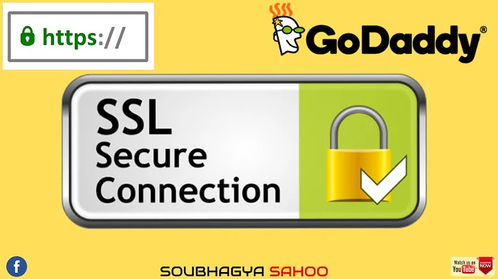 How to install SSL in Godaddy Hosted Website
