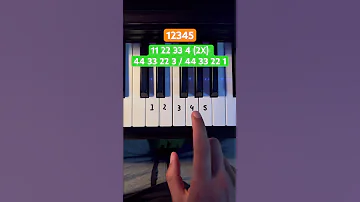 Time Back Simple Tutorial Pianolessonsonline Music Pianomusic Pianotutorial Timeback Piano 