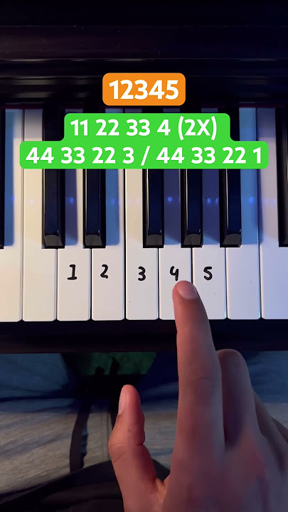 Time Back Simple Tutorial #pianolessonsonline #music #pianomusic #pianotutorial #timeback #piano