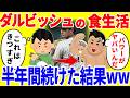 ダルビッシュの食生活を半年間続けた結果がやばいww