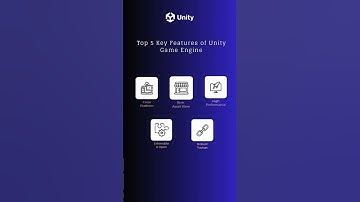 Unity vs Unreal Game Engine: The Ultimate Showdown for Indie Developers