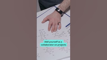 Get To Know About COPY.AI