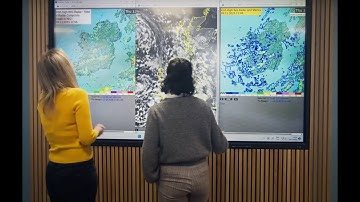 UCD and Met Éireann announce new Professorship