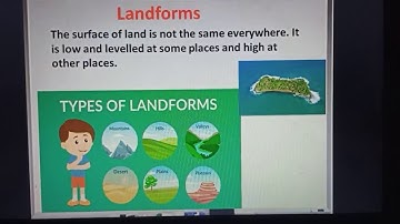 class 2 EVS ch 5 Our Earth Lecture 1 Term 2