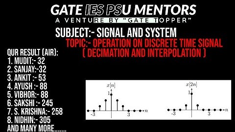 Signal and System: Operation on discrete time signal (decimation and interpolation )| For GATE | ESE