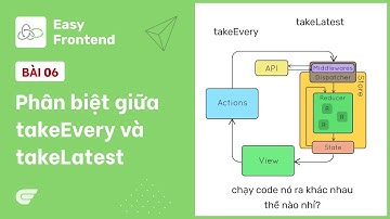 Redux Saga: 06 - Phân biệt takeEvery và takeLatest 😊