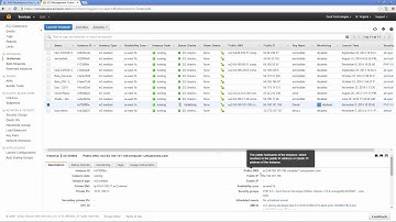 Zend Server on AWS in 2 Mins