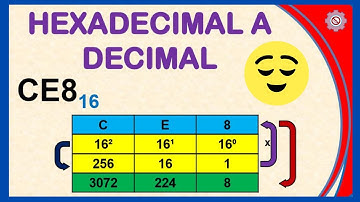 ✅ HEXADECIMAL a DECIMAL - Ejemplos Resueltos #1 | Sistemas Numéricos