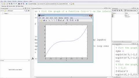 Lecture #4 Ezplot Command