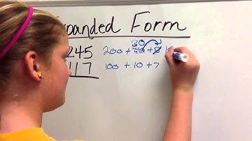 Math: Subtraction Expanded Form