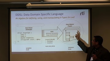 Lua Workshop 2016: Strongly typed data models for Industrial Internet of Things - Rajive Joshi (RTI)