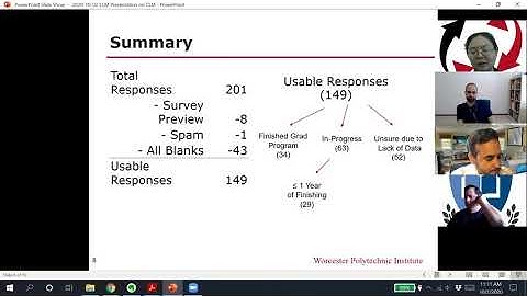 Christine Tang presents "On Collective Learning Meetings"