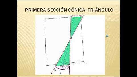 video secciones conicas parte 1