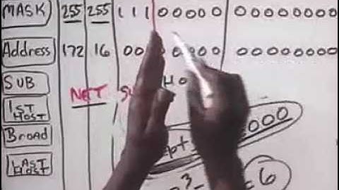 CISCO CCNA 6 1 4 Managing TCP IP   Subnetting   Selecting a Subnet Mask