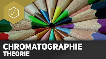 Was sagt die Dünnschicht-Chromatographie?