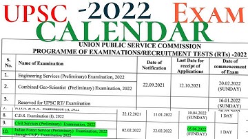 UPSC - 2022 Exam Calendar: CSE -2022 held on 5 June,2022