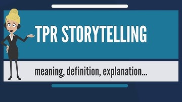 The Best Language Learning Method - TPRS Storytelling