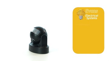 product films and videos 360 html java rotations animated gifs Motion Sensor Black