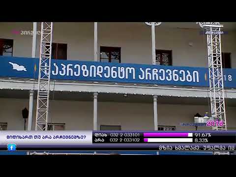 “ქართული ოცნების” ოფისთან საზეიმო ღონისძიებისთვის სცენას ამონტაჟებენ